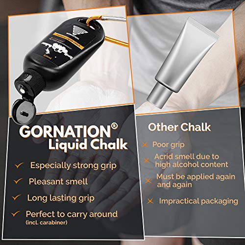 GORNATION® Premium Liquid Chalk - Agarre Extra Fuerte para Deportes - Magnesia líquida/Tiza para calistenia, Boulder, Escalada y Baile en la Barra (50ml)