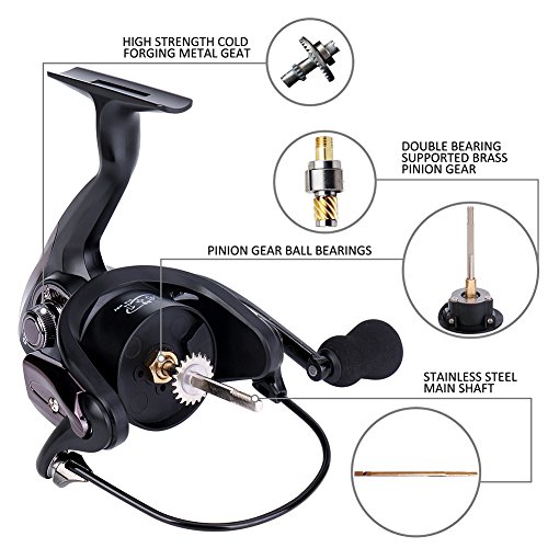Gosccess Carrete de Pesca Izquierdo/Derecho Rocker CNC Intercambiables Carretes de Pesca Spinning 14+1 BB Carretes de Pesca,con un Carrete de Repuesto Gratis(3000) Gosccess Carrete de Pesca Izquierdo/Derecho Rocker CNC Intercambiables Carretes de Pesca Spinning 14+1 BB Carretes de Pesca,con un Carrete de Repuesto Gratis(3000)