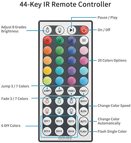 Govee Tiras LED 5m, Luces LED RGB con Control Remoto de 44 Botones 20 Colores, para Habitación, Dormitorio, Cocina, 12V