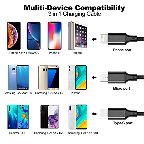 GPISEN Quick Charge 3.0 Cargador de Rapida Doble Puerto 5.4A/30W (QC 3.0 3A + Smart IC 2.4A) USB Adaptador con 3 en 1 Multi Cable de Carga para Phone/Samsung/Huawei