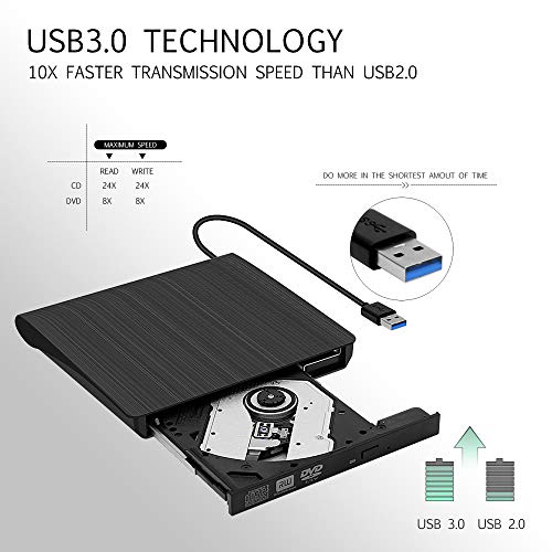 Grabadora de DVD/CD Externa USB 3.0 Portátil Diseño Ultra Delgado, Lector de DVD/CD con Capacidad de Corrección de Errores, Compatible con WIN98/XP/WIN7/WIN8/WIN10/XP/VISTA/ Mac OS 8.6 o Superior