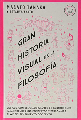 Gran historia visual de la filosofía: Una guía con sencillos gráficos e ilustraciones para entender los conceptos y personajes clave del pensamiento occidental. Gran historia visual de la filosofía: Una guía con sencillos gráficos e ilustraciones para entender los conceptos y personajes clave del pensamiento occidental.