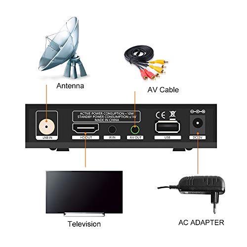 GT Media V7S/V7 S2X HD DVB-S2 El Receptor de TV Satelital Incluye USB WiFi Incorporado FTA 1080P Full HD Compatible con CC Am, Newcam, PVR, Youtube, PowerVu, Dre y Biss Clave (V7S HD) GT Media V7S/V7 S2X HD DVB-S2 El Receptor de TV Satelital Incluye USB WiFi Incorporado FTA 1080P Full HD Compatible con CC Am, Newcam, PVR, Youtube, PowerVu, Dre y Biss Clave (V7S HD)
