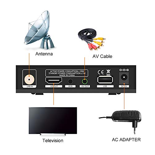 GT Media V7S/V7 S2X HD DVB-S2 El Receptor de TV Satelital Incluye USB WiFi Incorporado FTA 1080P Full HD Compatible con CC Am, Newcam, PVR, Youtube, PowerVu, Dre y Biss Clave (V7S HD)