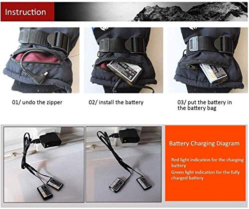 Guantes De Calefacción USB para Mujeres, 3.7V 2000mAh Batería Recargable Eléctrica Guantes Térmicos, para Montar Ciclismo Pesca De Ski Ski