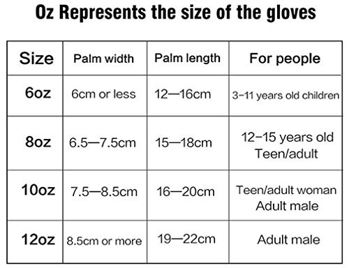 Guantes de entrenamiento de boxeo, guantes de boxeo para hombres y mujeres, guantes kickboxing, Sparring guantes, guantes pesados ​​del bolso para el boxeo, el kickboxing, Muay Thai, MMA,Blanco,10OZ