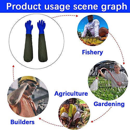 Guantes De Trabajo De Seguridad De Limpieza De Estanques Industriales Pesados Para Trabajadores De La Construcción De Goma De Manga Larga De Pvc Con Banda Elástica Resistente Al Desgaste Impermeable Guantes De Trabajo De Seguridad De Limpieza De Estanques Industriales Pesados Para Trabajadores De La Construcción De Goma De Manga Larga De Pvc Con Banda Elástica Resistente Al Desgaste Impermeable
