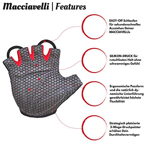 Guantes Gimnasio, Guantes Pesas con Protección Completa de Muñeca y Palma | Guantes Fitness Transpirables para Levantamiento de Pesas, Musculación y CrossFit | Guantes Gym para Hombres y Mujeres Guantes Gimnasio, Guantes Pesas con Protección Completa de Muñeca y Palma | Guantes Fitness Transpirables para Levantamiento de Pesas, Musculación y CrossFit | Guantes Gym para Hombres y Mujeres