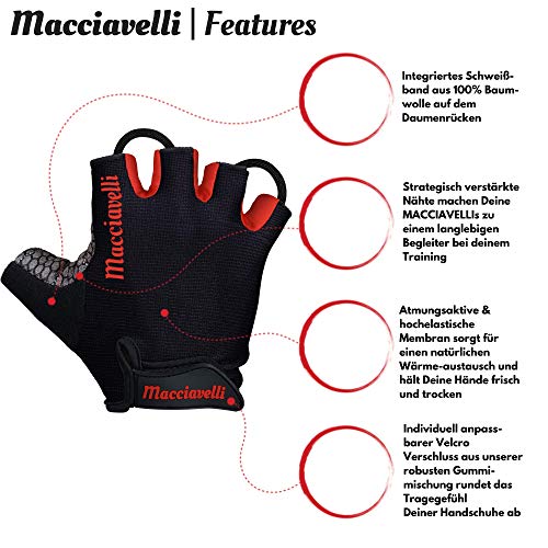 Guantes Gimnasio, Guantes Pesas con Protección Completa de Muñeca y Palma | Guantes Fitness Transpirables para Levantamiento de Pesas, Musculación y CrossFit | Guantes Gym para Hombres y Mujeres Guantes Gimnasio, Guantes Pesas con Protección Completa de Muñeca y Palma | Guantes Fitness Transpirables para Levantamiento de Pesas, Musculación y CrossFit | Guantes Gym para Hombres y Mujeres