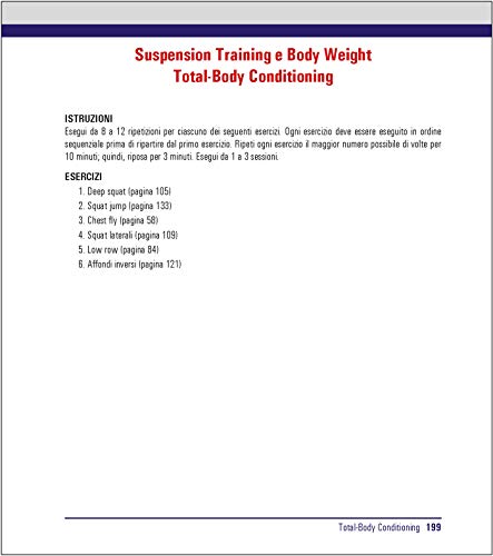 Guida completa al TRX® suspension training Guida completa al TRX® suspension training
