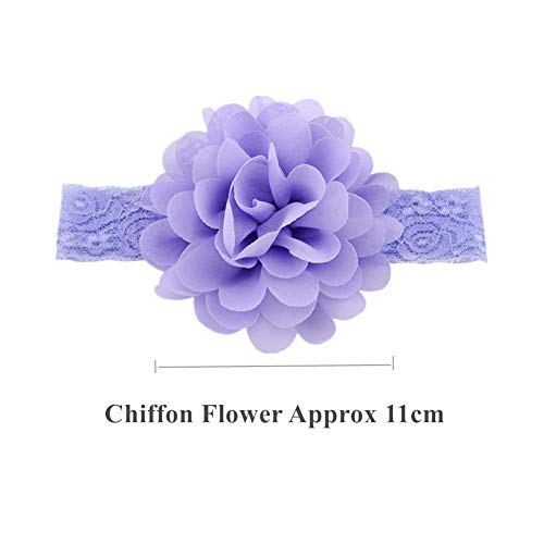 GUIFIER 12 piezas Diademas para bebés Bandas para la cabeza Diademas de encaje elástico de chifón bebé niñas diademas flores cintas para el cabello para Recién nacido niña Accesorios para el cabello