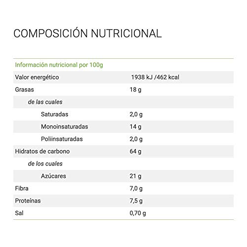 Gullón - Galletas Digestive fibra muesli avena y albaricoque, 5.500 g, Pack de 15