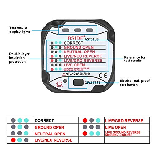 GZCRDZ® AST01 UK EU Socket Tester GFCI Outlet Tester Automático Circuito Eléctrico Polaridad Voltaje Detector de Pared Plug Breaker Finder GZCRDZ® AST01 UK EU Socket Tester GFCI Outlet Tester Automático Circuito Eléctrico Polaridad Voltaje Detector de Pared Plug Breaker Finder