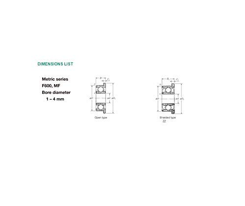 HAOJUE Rodamiento de bolas de una fila profunda SMF52ZZ ABEC-1, 5 unidades, 2 x 5 x 2,5 mm, rodamientos de bolas de acero inoxidable miniatura S LF520ZZ MF52 ZZ HAOJUE Rodamiento de bolas de una fila profunda SMF52ZZ ABEC-1, 5 unidades, 2 x 5 x 2,5 mm, rodamientos de bolas de acero inoxidable miniatura S LF520ZZ MF52 ZZ