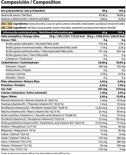 Harina de Avena Sabores Variados - Suplementos Alimentación y Suplementos Deportivos - Vitobest (Brownie, 1 Kg)