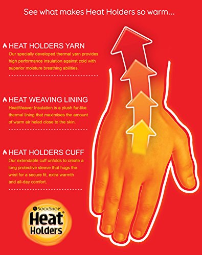 HEAT HOLDERS - Guantes Mujer Invierno Termicos Nieve en 7 Colores (S/M, Gris Claro) HEAT HOLDERS - Guantes Mujer Invierno Termicos Nieve en 7 Colores (S/M, Gris Claro)
