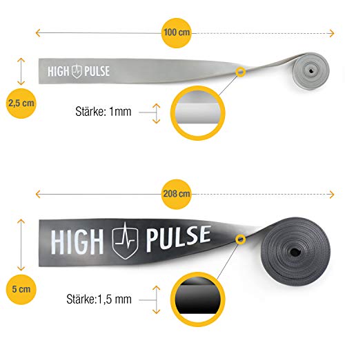 High Pulse® Floss Band | Incluye – Bolsa de transporte y accesorios – 2 bandas compresión – Bandas fitness de atletas para articulaciones, tendones y ligamentos + mini banda para los dedos.