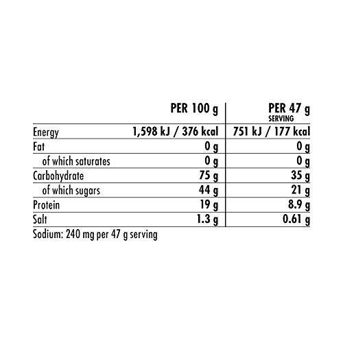 HIGH5 Bebida Energética con Bolsitas de Proteína con Carbohidratos, Proteína y Electrolitos (Cítrico, 1,6 kg)