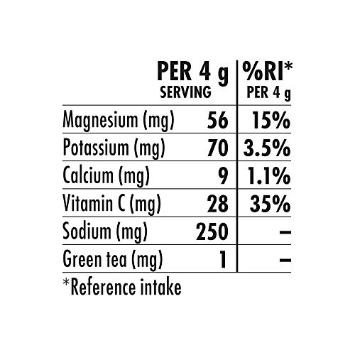 HIGH5 ZERO Pastillas de Hidratación por Electrolitos con Vitamina C Añadida (Bayas, 8 x 20 Tabletas)