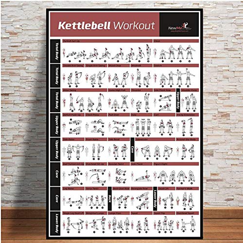 HNZKly Art Kettlebell Entrenamiento Culturismo Ejercicio Peso Corporal Tabla Yoga Gimnasio PóSter Impresiones Gimnasio Pared Arte Gimnasio HabitacióN Hogar Cuadros Decoracion 50x75cm / Sin Marco