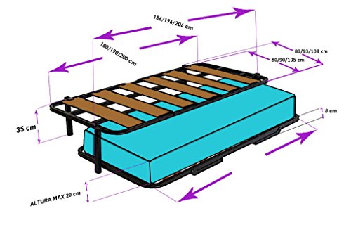 Hogar 24 Cama Nido con 2 somieres Estructura Reforzada Doble Barra Superior + Patas, Acero, 90x190 cm Hogar 24 Cama Nido con 2 somieres Estructura Reforzada Doble Barra Superior + Patas, Acero, 90x190 cm