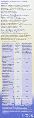 Holle Papilla de Copos de Arroz (+4 Meses) sin Gluten - Paquete de 6 x 250 gr - Total: 1500 gr Holle Papilla de Copos de Arroz (+4 Meses) sin Gluten - Paquete de 6 x 250 gr - Total: 1500 gr