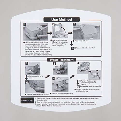 HOMCOM Inodoro Portátil Químico Baño WC 20L con Tapa para Camping Viaje Ancianos Caravana Barco con Cisterna Carga 200kg 41.5x36.5x42cm HDPE HOMCOM Inodoro Portátil Químico Baño WC 20L con Tapa para Camping Viaje Ancianos Caravana Barco con Cisterna Carga 200kg 41.5x36.5x42cm HDPE