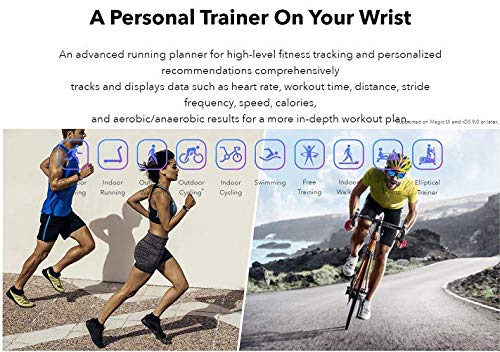 HONOR Band 5 Smartwatch, Pulsera Actividad Inteligente Impermeable IP68 con Pulsómetro, Monitor de Actividad Deportiva, Fitness Tracker con Podómetro, Azul