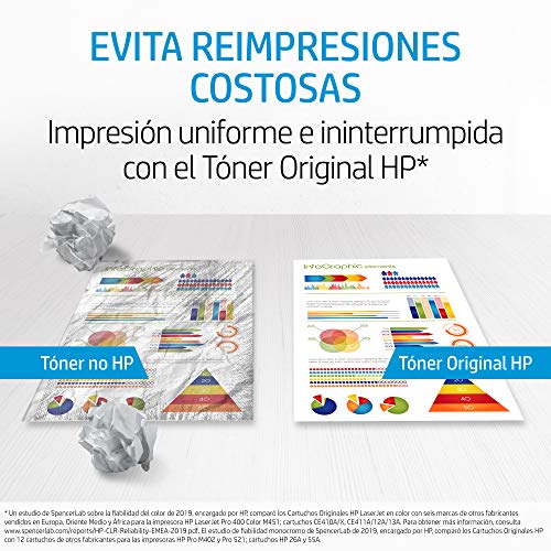 HP 646A CF032A Amarillo, Cartucho Tóner Original, de 12.500 páginas, para impresoras HP Color LaserJet Enterprise CM4540 MFP, CM4540f MFP y CM4540fskm MFP