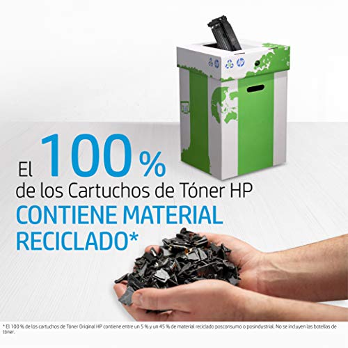 HP 646A CF032A Amarillo, Cartucho Tóner Original, de 12.500 páginas, para impresoras HP Color LaserJet Enterprise CM4540 MFP, CM4540f MFP y CM4540fskm MFP