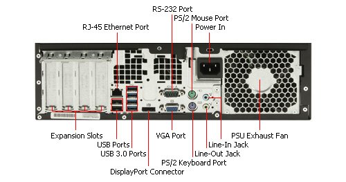 HP Elite 8300 SFF Quad Core i5-3470 3.2GHz 8GB 1000GB DVD WiFi Windows 10 Professional Desktop PC Computer (Reacondicionado)