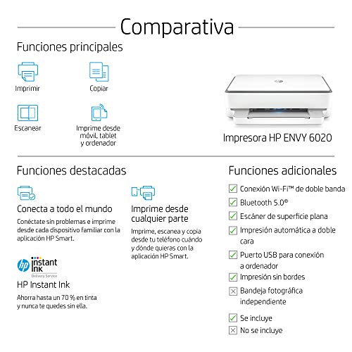 HP Envy 6020 - Impresora multifunción tinta, color, Wi-Fi, Bluetooth 5.0, compatible con Instant Ink (5SE16B) HP Envy 6020 - Impresora multifunción tinta, color, Wi-Fi, Bluetooth 5.0, compatible con Instant Ink (5SE16B)
