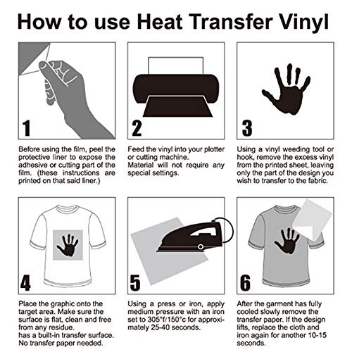 HTV - Vinilo de transferencia de calor (2 rollos de 30 x 100 cm, vinilo permanente para planchar, compatible con Cricut, Silhouette o cualquier cortador (blanco y negro)