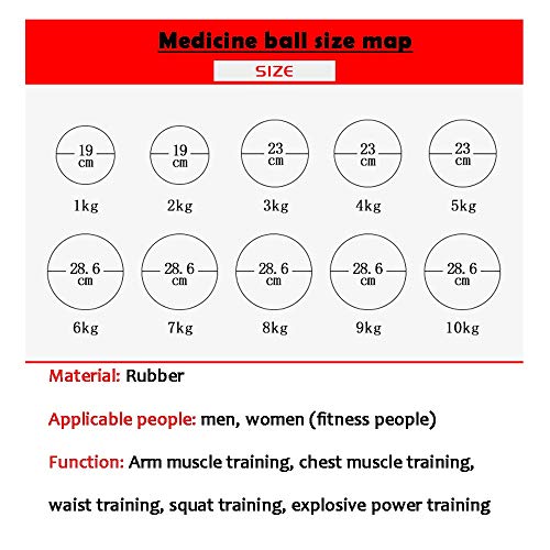 HUA Pelota Medicinal Bola De Medicina Casera De La Aptitud, Pelota De Goma, Bola De Gravedad De Entrenamiento De Fuerza Muscular Antideslizante Y Caída, 1kg, 2kg, 3kg, 4kg, 5kg, 6kg, 7kg, 8kg, 9kg, 10