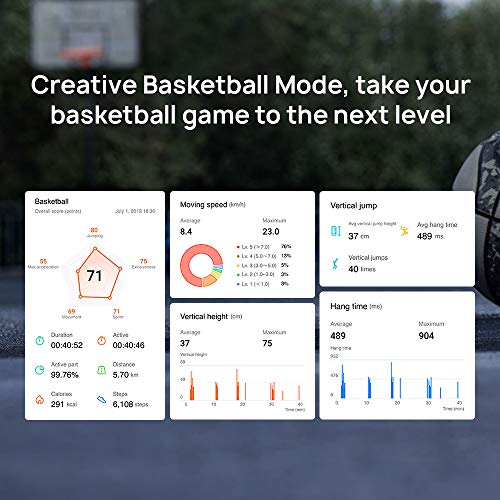 Huawei Band 4e - Pulsera de actividad de elegante diseño con modo Basket, 2 semanas de batería, resistencia al agua 5ATM, sensor de movimiento de 6 ejes, indicador de calorías, Sakura Coral Huawei Band 4e - Pulsera de actividad de elegante diseño con modo Basket, 2 semanas de batería, resistencia al agua 5ATM, sensor de movimiento de 6 ejes, indicador de calorías, Sakura Coral
