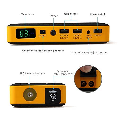 HUIJUNWENTI Coche Rover salto de arranque del coche de refuerzo del talud portátil 14000mAh Banco de potencia 12v batería de coche de emergencia 800A Corriente Pico