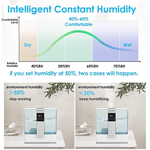 Humidificador de niebla fría 5L, humidificador ultrasónico de llenado superior silencioso con control remoto / 3 configuraciones de niebla / apagado automático / temporizador,para habitaciones grandes