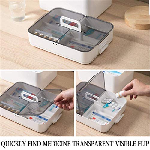 HYHY Recipiente médico de Primeros Auxilios Familiar con asa portátil 2 Capas Caja de Almacenamiento de plástico Multiusos Organizador portátil con Compartimentos HYHY Recipiente médico de Primeros Auxilios Familiar con asa portátil 2 Capas Caja de Almacenamiento de plástico Multiusos Organizador portátil con Compartimentos