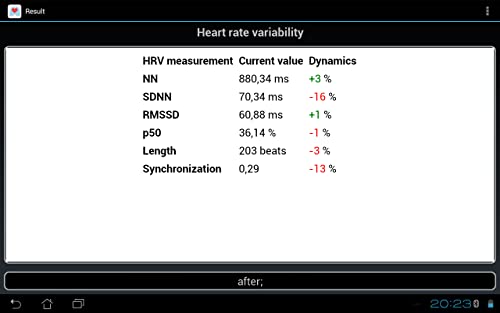 Hypoxic