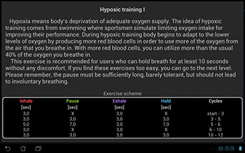 Hypoxic