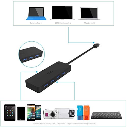 ICZI Hub USB 3.0 7 Puertos USB 3.0 Alimentacion Externa Rapida Velocidad de 5Gbps + 1* Adaptador de Corriente, Concentrador USB 3.0 para Windows, Mac OS, Linux, Negro