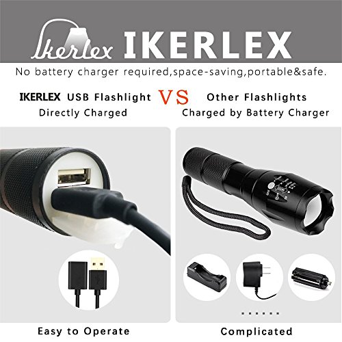 IKERLEX USB Linterna Recargable Directamente LED Linterna Tácticas Militar con Batería Incorporada 3 Modos Zoomable Perfecta para Ciclismo,Camping, Montañismo (usb linterna)
