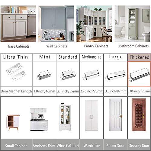 Iman Puerta Fuerte Jiayi 2 Pcs 40KG Tarea Pesada Cierre Magnetico Puerta Pestillo Puerta Corredera Iman Armario Magnético Pestillo de Cocina Mueble Cierre Cajones Alacena Clausura Cerradura Magnetica Iman Puerta Fuerte Jiayi 2 Pcs 40KG Tarea Pesada Cierre Magnetico Puerta Pestillo Puerta Corredera Iman Armario Magnético Pestillo de Cocina Mueble Cierre Cajones Alacena Clausura Cerradura Magnetica