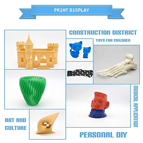 Impresora 3D, GUCOCO Mejorar Prusa I3 Pantalla LCD de bricolaje Auto-ensamblaje de Kit de impresoras 3D de escritorio con filamento ABS/PLA de 1.75 mm