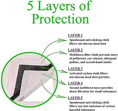 infinitoo 5 protectores a la moda, lavables y reutilizables, de algodón, transpirables, para exteriores, unisex, 10 filtros de carbón activado reemplazables