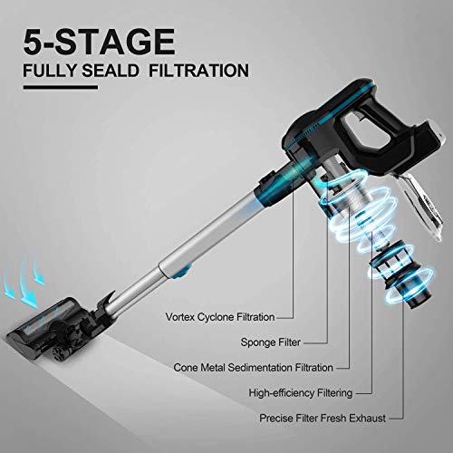 INSE Aspirador Sin Cable, 4 en 1 Vertical Escopa y de Mano Aspirador Escoba Sin Cable, Autonomía hasta 45min, Filtración de 3 Etapas, Capacidad 1.2L, Gran Cepillo Motorizado, Luz LED