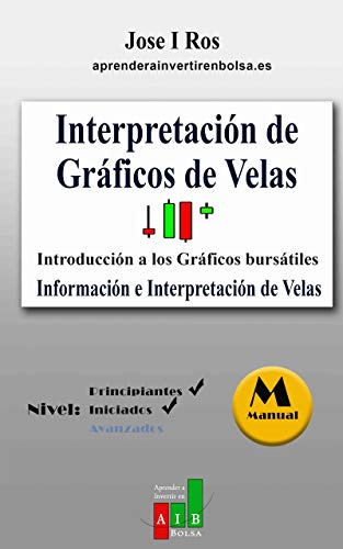 Interpretación de Gráficos de Velas: Introducción a los gráficos de bolsa. Información e interpretación de velas (Aprender a Invertir en Bolsa)