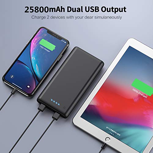 iPosible Batería Externa 25800mAh [Versión Actualizada] Alta Capacidad New Dual Puertos Cargador Portátil Móvil Power Bank Carga Alta Velocidad para Smartphones Dispositivos Tabletas - Negro Matte