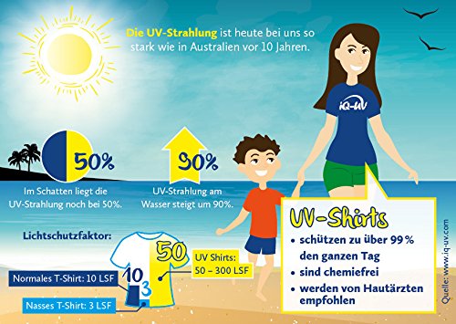 iQ-UV - Camiseta Infantil Unisex para Nadar y Jugar, Unisex niños, Camiseta, 815345, Verde neón, 92 iQ-UV - Camiseta Infantil Unisex para Nadar y Jugar, Unisex niños, Camiseta, 815345, Verde neón, 92