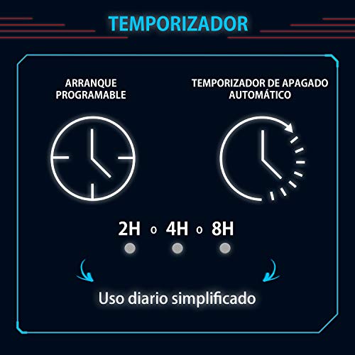 Iris Ohyama PCF-SDC18T Woozoo - Ventilador Ultra Potente, Silencioso y Oscilante con Motor DC Jet y Control Remoto, 35 W, 54 m², Distancia de 28m Iris Ohyama PCF-SDC18T Woozoo - Ventilador Ultra Potente, Silencioso y Oscilante con Motor DC Jet y Control Remoto, 35 W, 54 m², Distancia de 28m